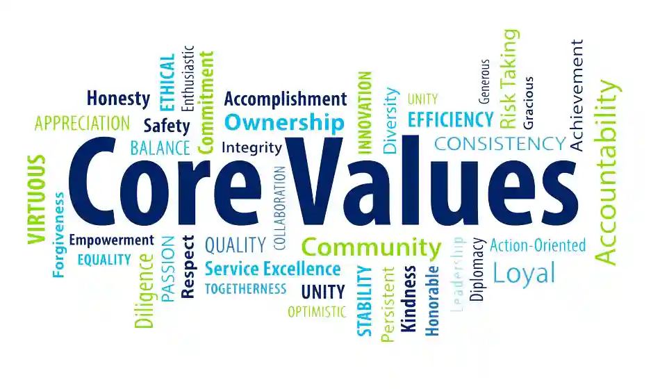 Core Values